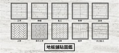 木紋磚鋪法|【木紋磚懶人包】一文睇清木紋磚優缺點、清潔方法、6大鋪法建。